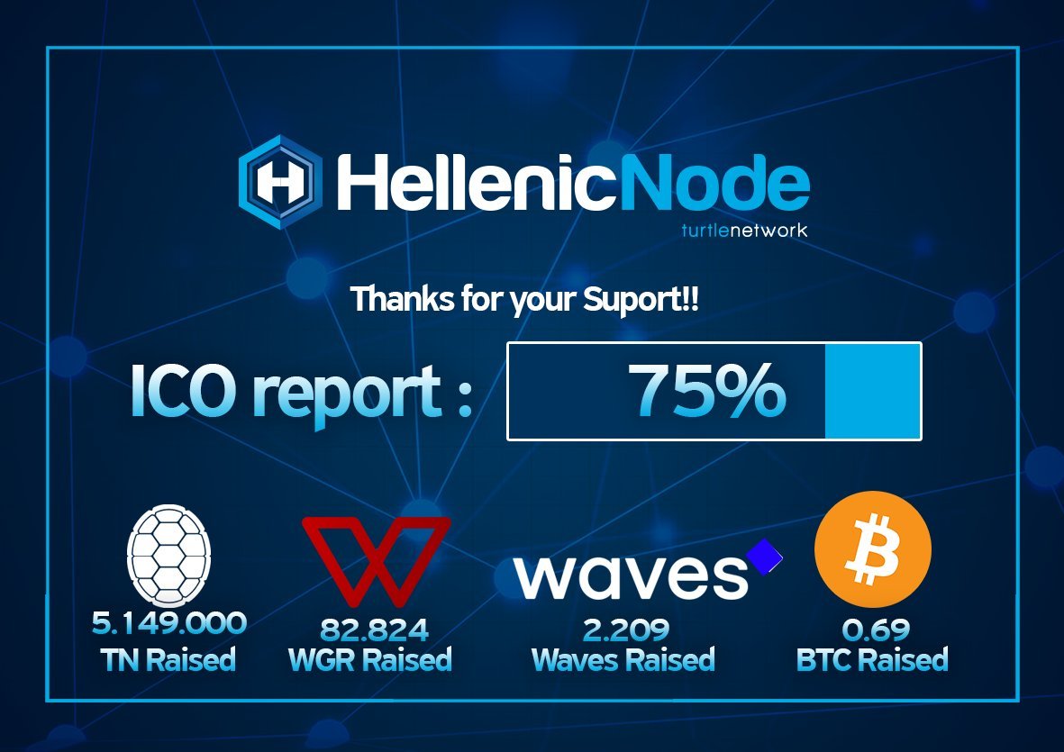 Hellenic Node: The First Successful ICO on Turtle Network