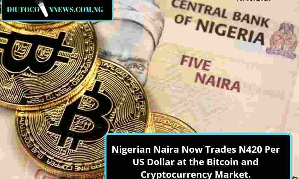 How much is 50 btc in naira