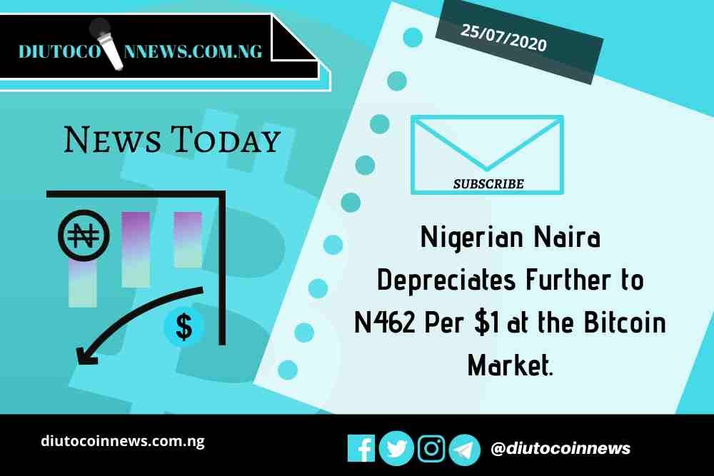 Nigerian Naira Depreciates Further to N462 Per $1 at the Bitcoin Market.