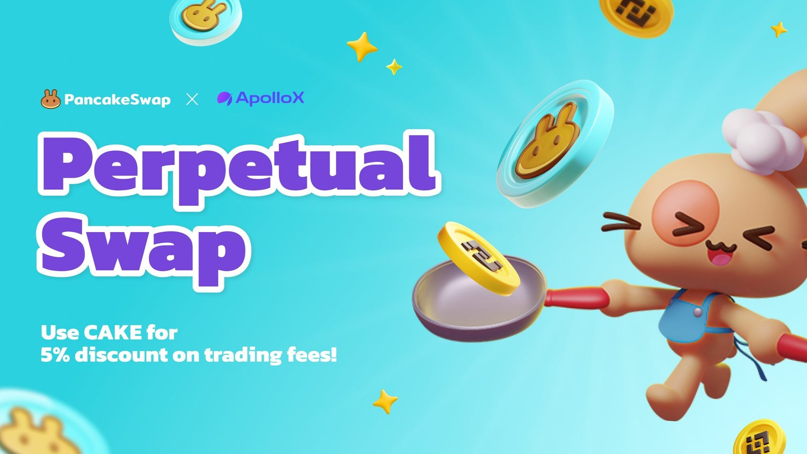 Futures Trading on DEX: PancakeSwap Opens Perpetual Trading Features 